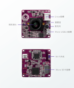 人工智能软硬件进行算析、数据采集以及当地化 
