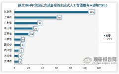 更多本行业研究详见《中国生成式人工智能（A 