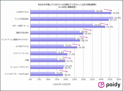 将社流、内容发布、会员系统采办等功能集成正 